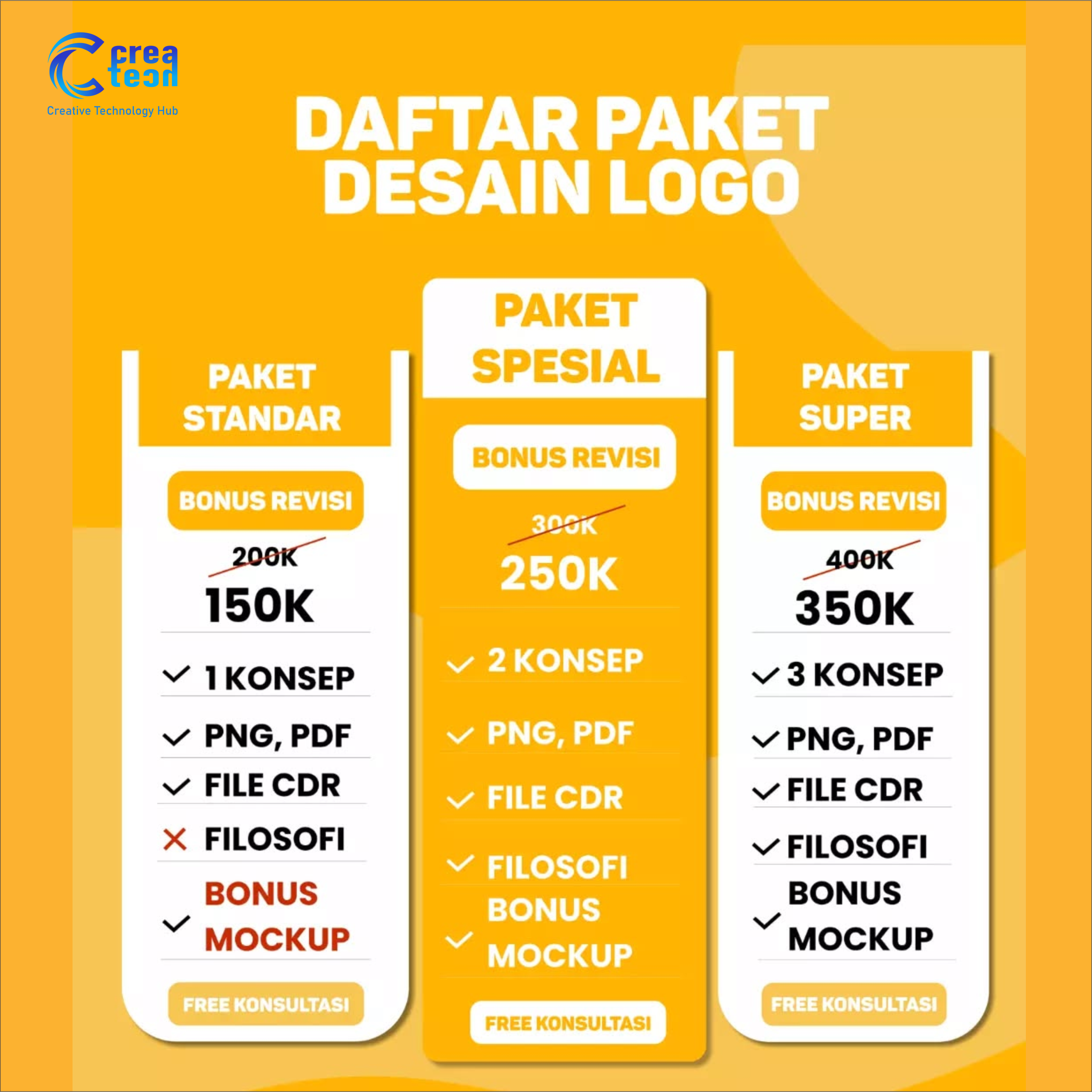 logo jasa price